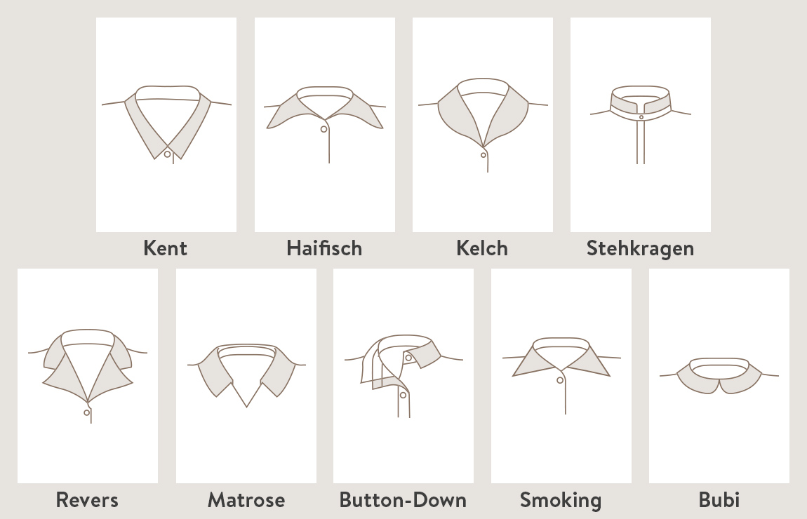 MONA Ratgeber Kragen-Varianten Beispiele Kent Haifisch Kelch Stehkragen Revers Matrose Button-Down Smoking Bubi