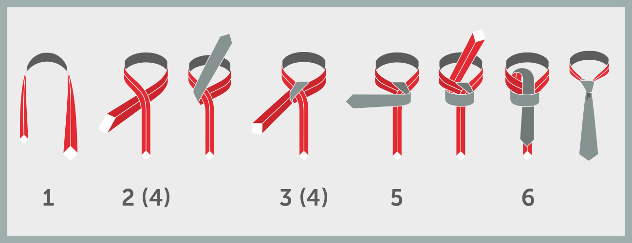 Krawatte binden Balthus Knoten