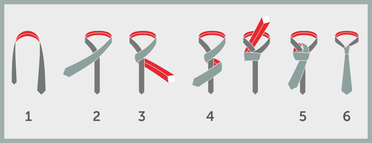 Krawatte binden Four in Hand Knoten
